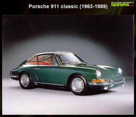 Эволюция Porshe