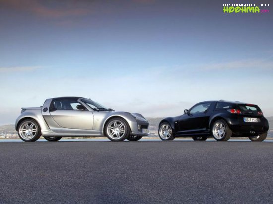 Smart Roadster